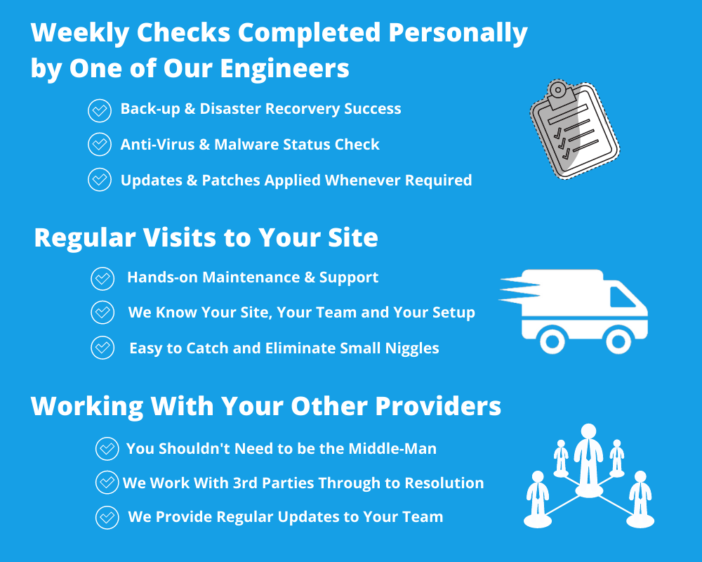 Square image with a bright blue background. Text covering three section: Weekly Checks by Engineers; Regular Site Visits; and working with other providers. The Weekly checks section is accompanies by a white and grey graphic of a clipboard, the regular visits by a graphic of a speeding van, and the working with providers has a diagram of cartoon people networked.